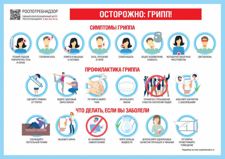ОРВИ — самая распространенная в мире группа заболеваний. В лицо мы знаем только грипп. Но ОРВИ — это не только грипп, а что еще? Расскажем в этой статье..
