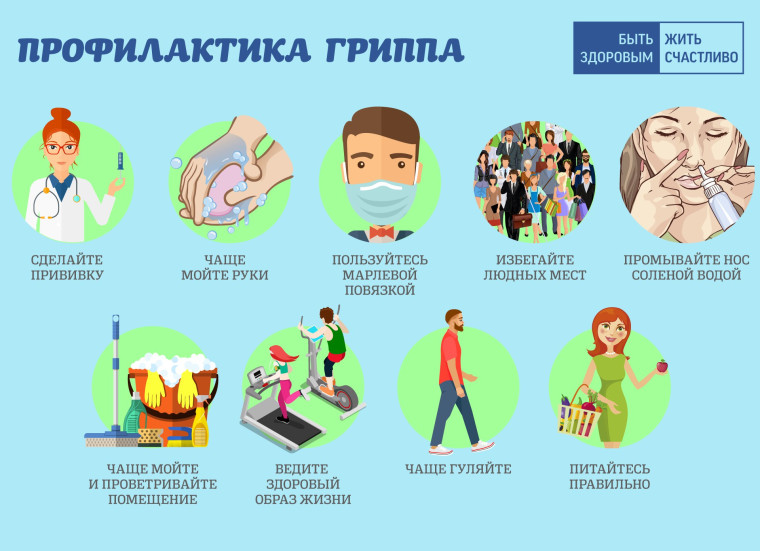 Коммуникационный проект по профилактике гриппа, ОРВИ и новой коронавирусной инфекции в период эпидемического подъема.